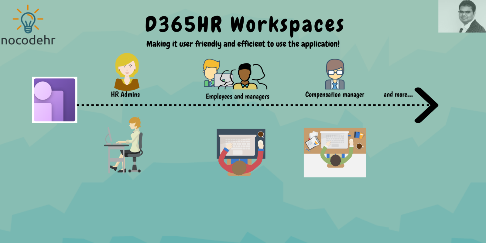 Dynamics Hr Workspace Welcome To Nocodehr