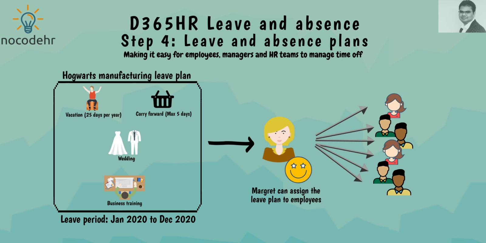 d365hr-leave-and-absence-step-4-leave-and-absence-plans-welcome-to