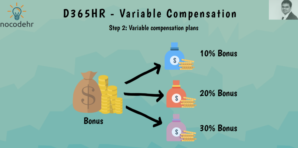 How to Create a Fixed Pay Plan with D365 Compensation Plans